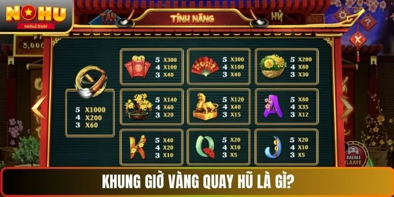 Khung giờ chơi nổ hũ có xác suất thắng hoặc tần suất trúng cao